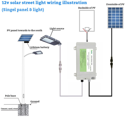 IEC62133 بطارية إنارة الشوارع بالطاقة الشمسية Lifepo4 12V 25AH مع موصلات